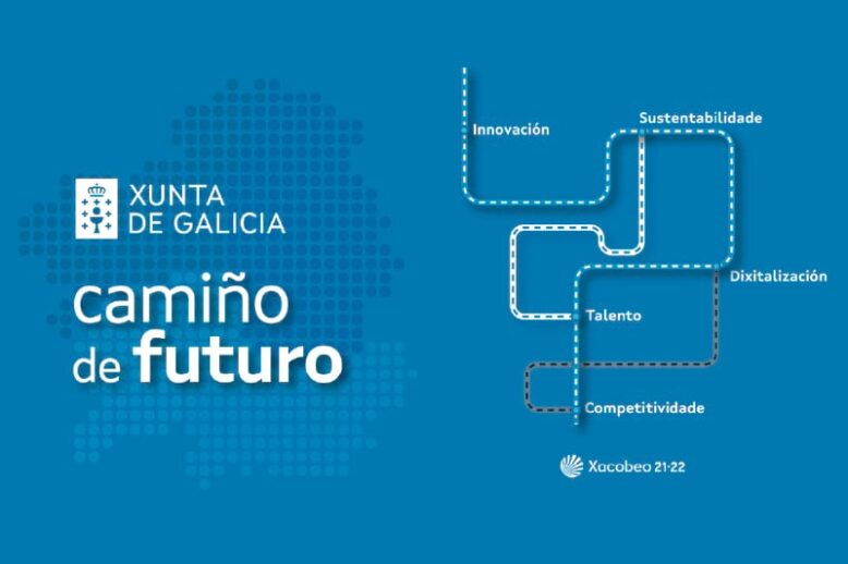 programa xornadas camino de futuro