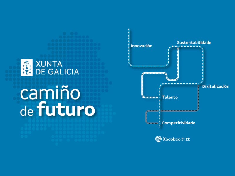 programa xornadas camino de futuro