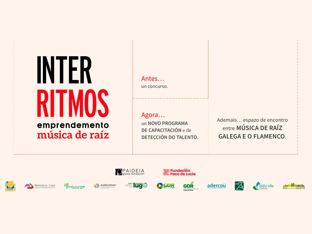 interritmos-2024
